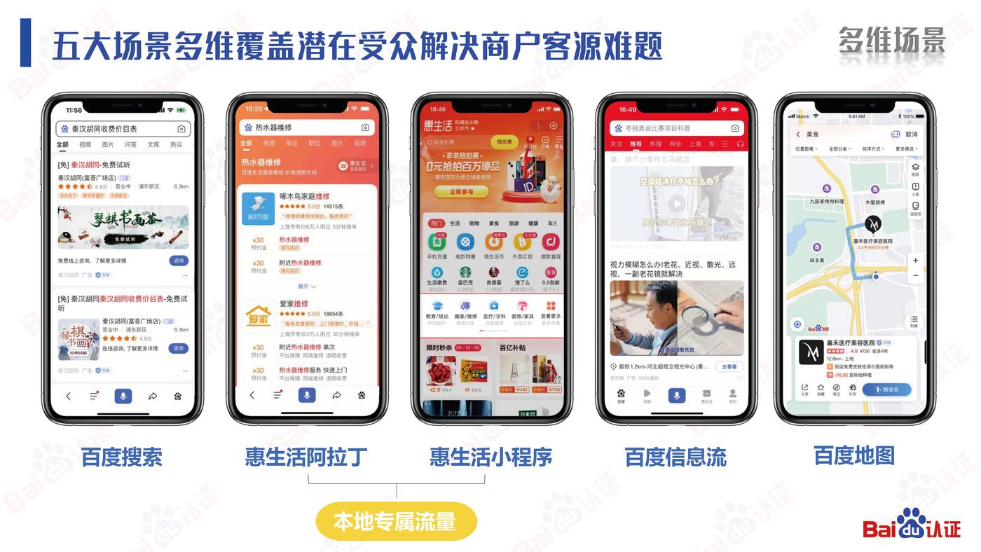 本地服务企业顺势而上的营销之道-2022百度认证中级公开课 本地服务企业顺势而上的营销之道-2022百度认证中级公开课