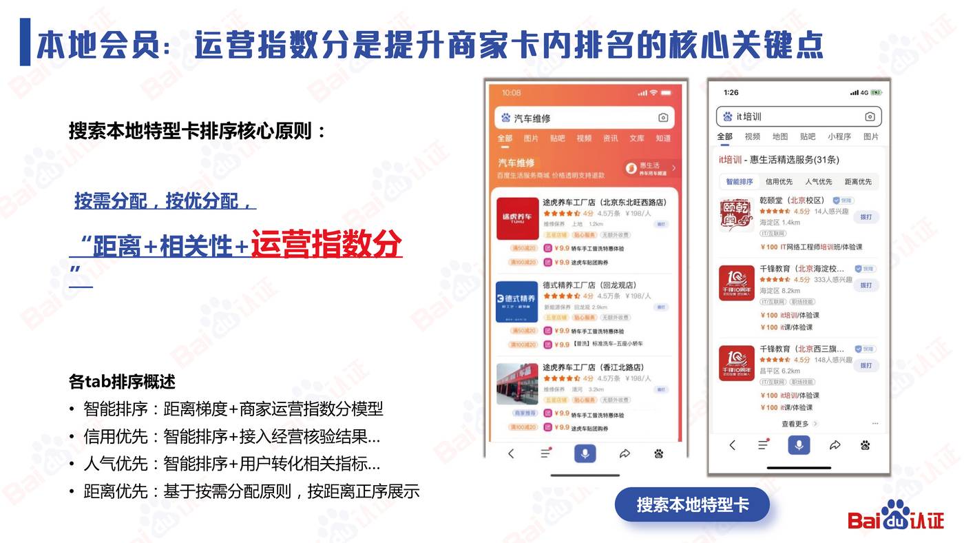 本地服务企业顺势而上的营销之道-2022百度认证中级公开课 本地服务企业顺势而上的营销之道-2022百度认证中级公开课
