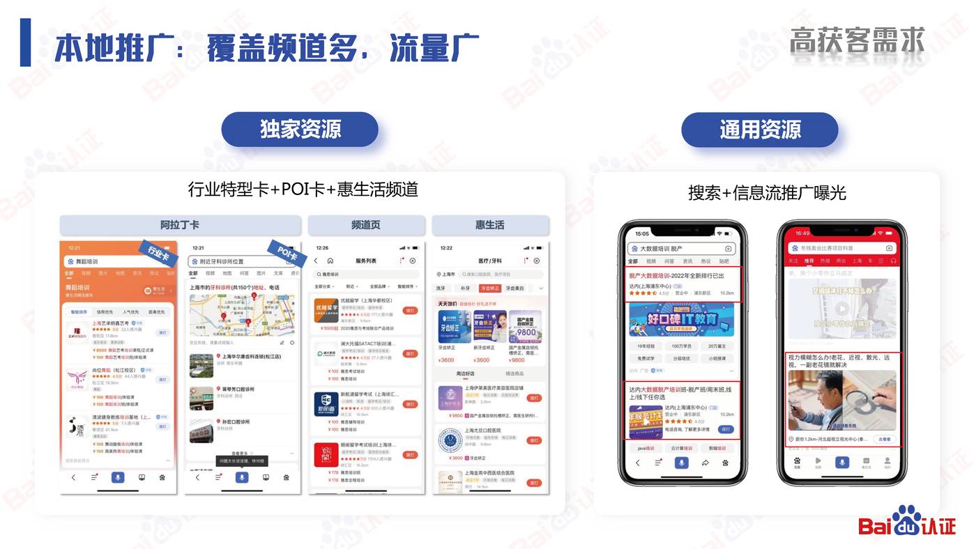 本地服务企业顺势而上的营销之道-2022百度认证中级公开课 本地服务企业顺势而上的营销之道-2022百度认证中级公开课
