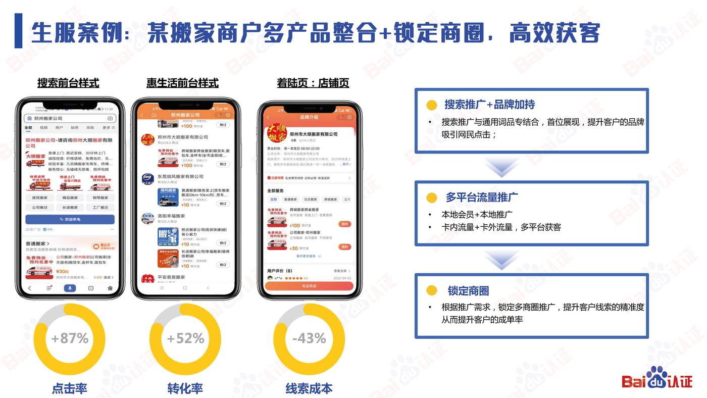 本地服务企业顺势而上的营销之道-2022百度认证中级公开课 本地服务企业顺势而上的营销之道-2022百度认证中级公开课