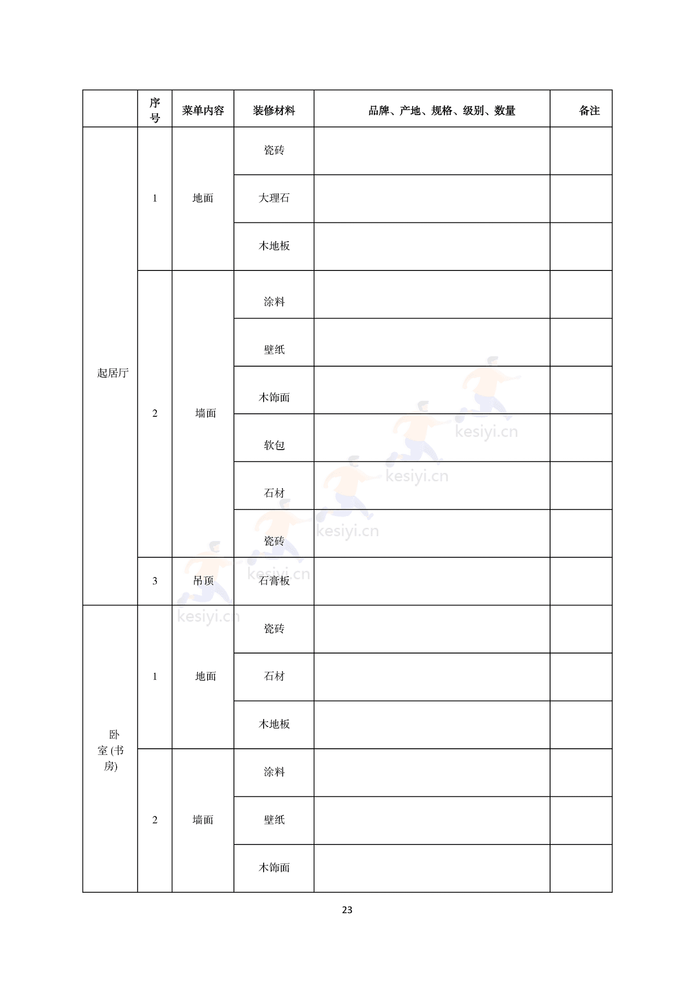浙江省商品房买卖合同(预售)示范文本