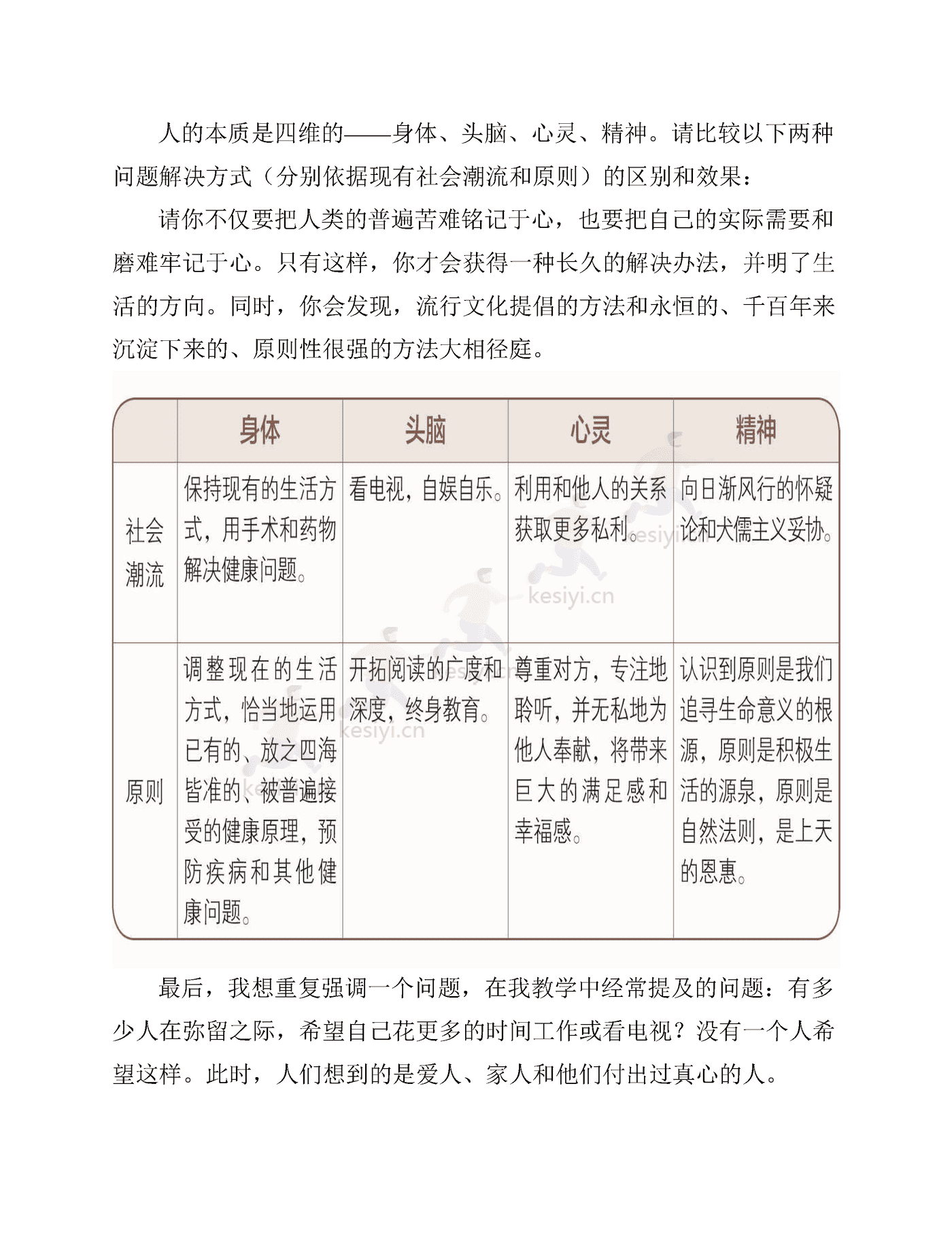 《高效能人士的七个习惯》:30周年纪念版-史蒂芬·柯维 《高效能人士的七个习惯》:30周年纪念版-史蒂芬·柯维