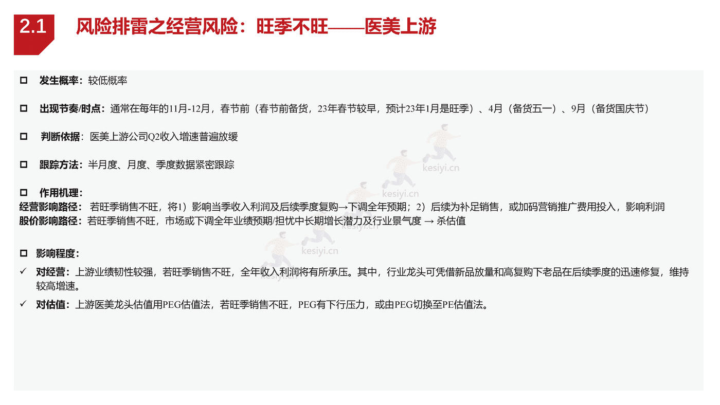 浙商证券-医美化妆品行业年度策略报告姊妹篇-2023年医美化妆品行业风险排雷手册 浙商证券-医美化妆品行业年度策略报告姊妹篇-2023年医美化妆品行业风险排雷手册