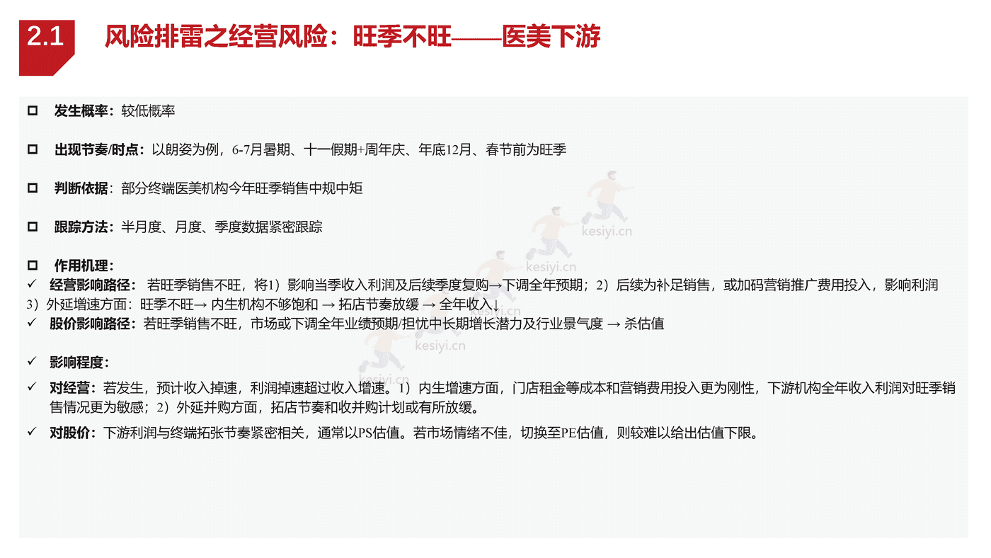浙商证券-医美化妆品行业年度策略报告姊妹篇-2023年医美化妆品行业风险排雷手册 浙商证券-医美化妆品行业年度策略报告姊妹篇-2023年医美化妆品行业风险排雷手册