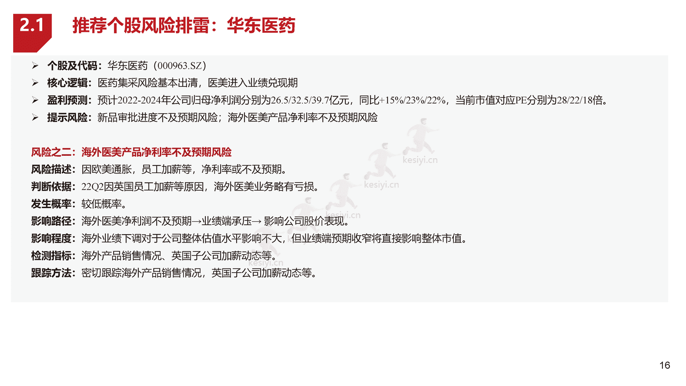 浙商证券-医美化妆品行业年度策略报告姊妹篇-2023年医美化妆品行业风险排雷手册 浙商证券-医美化妆品行业年度策略报告姊妹篇-2023年医美化妆品行业风险排雷手册