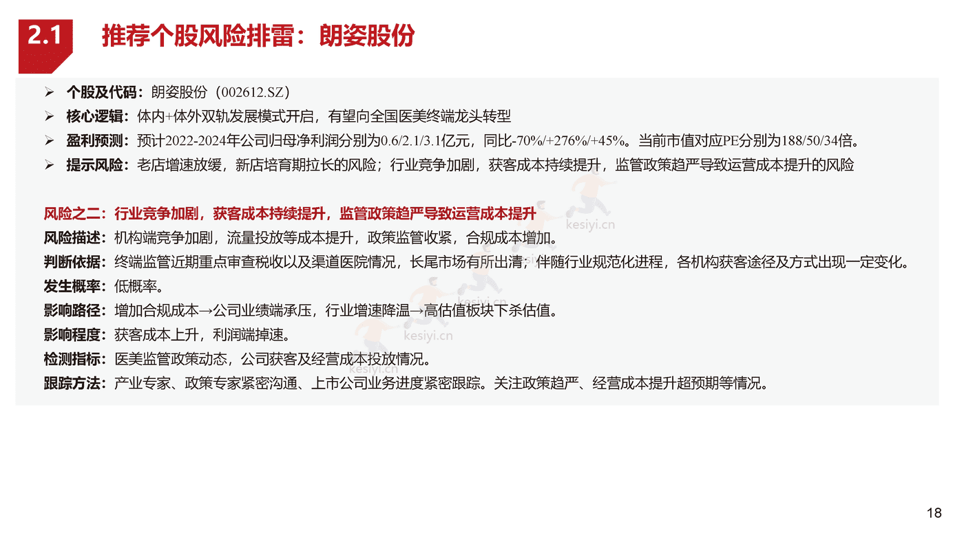 浙商证券-医美化妆品行业年度策略报告姊妹篇-2023年医美化妆品行业风险排雷手册 浙商证券-医美化妆品行业年度策略报告姊妹篇-2023年医美化妆品行业风险排雷手册