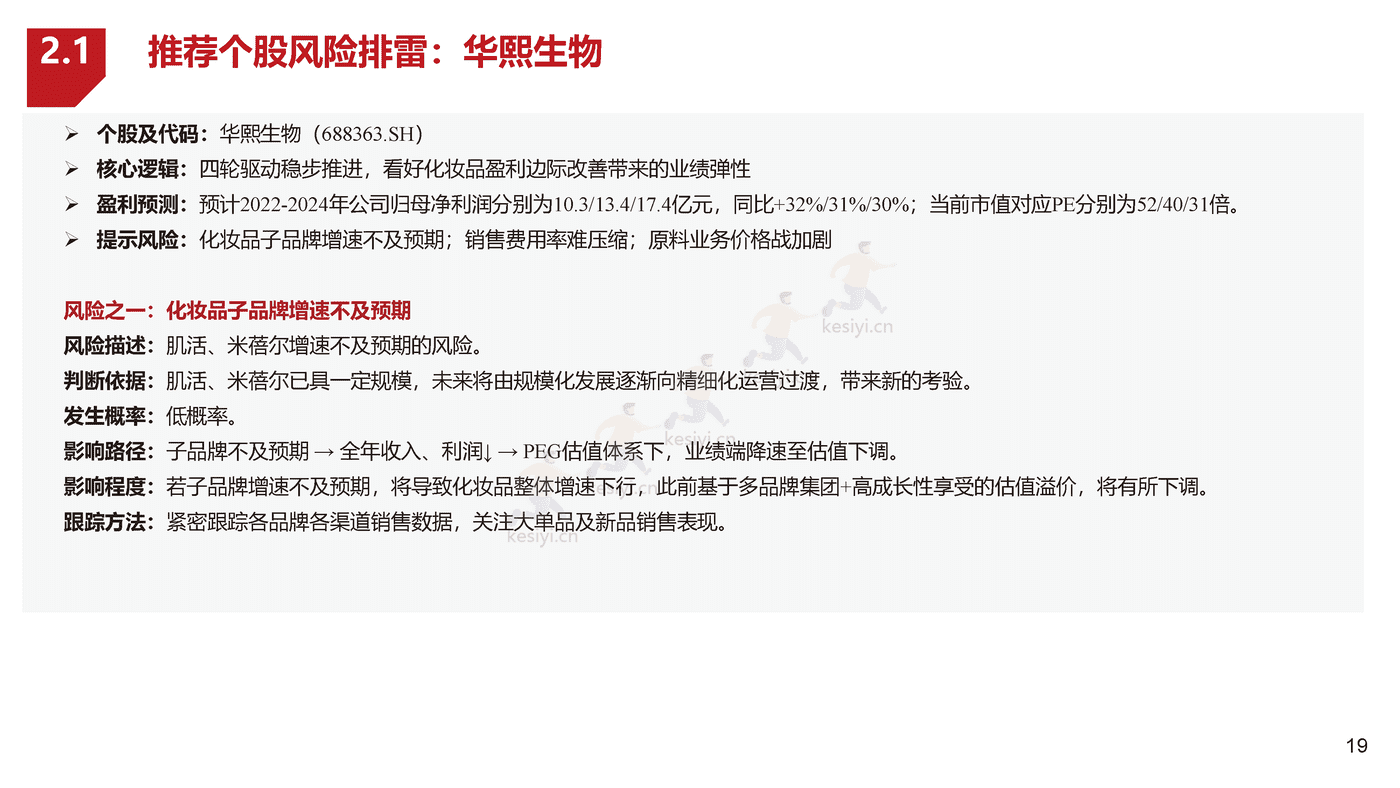 浙商证券-医美化妆品行业年度策略报告姊妹篇-2023年医美化妆品行业风险排雷手册 浙商证券-医美化妆品行业年度策略报告姊妹篇-2023年医美化妆品行业风险排雷手册