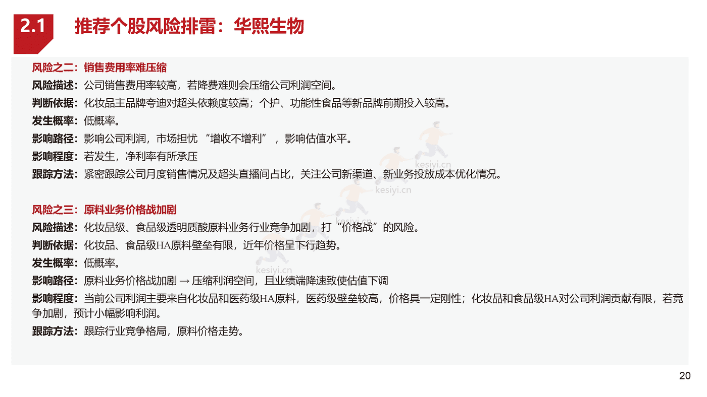 浙商证券-医美化妆品行业年度策略报告姊妹篇-2023年医美化妆品行业风险排雷手册 浙商证券-医美化妆品行业年度策略报告姊妹篇-2023年医美化妆品行业风险排雷手册