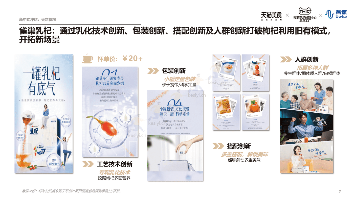 新中式冲饮行业趋势报告-天猫&有谋 新中式冲饮行业趋势报告-天猫&有谋