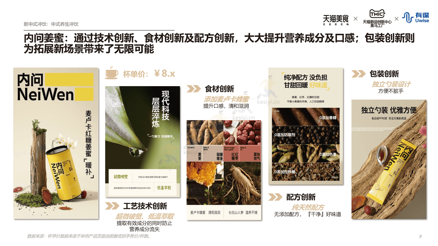 新中式冲饮行业趋势报告-天猫&有谋 新中式冲饮行业趋势报告-天猫&有谋