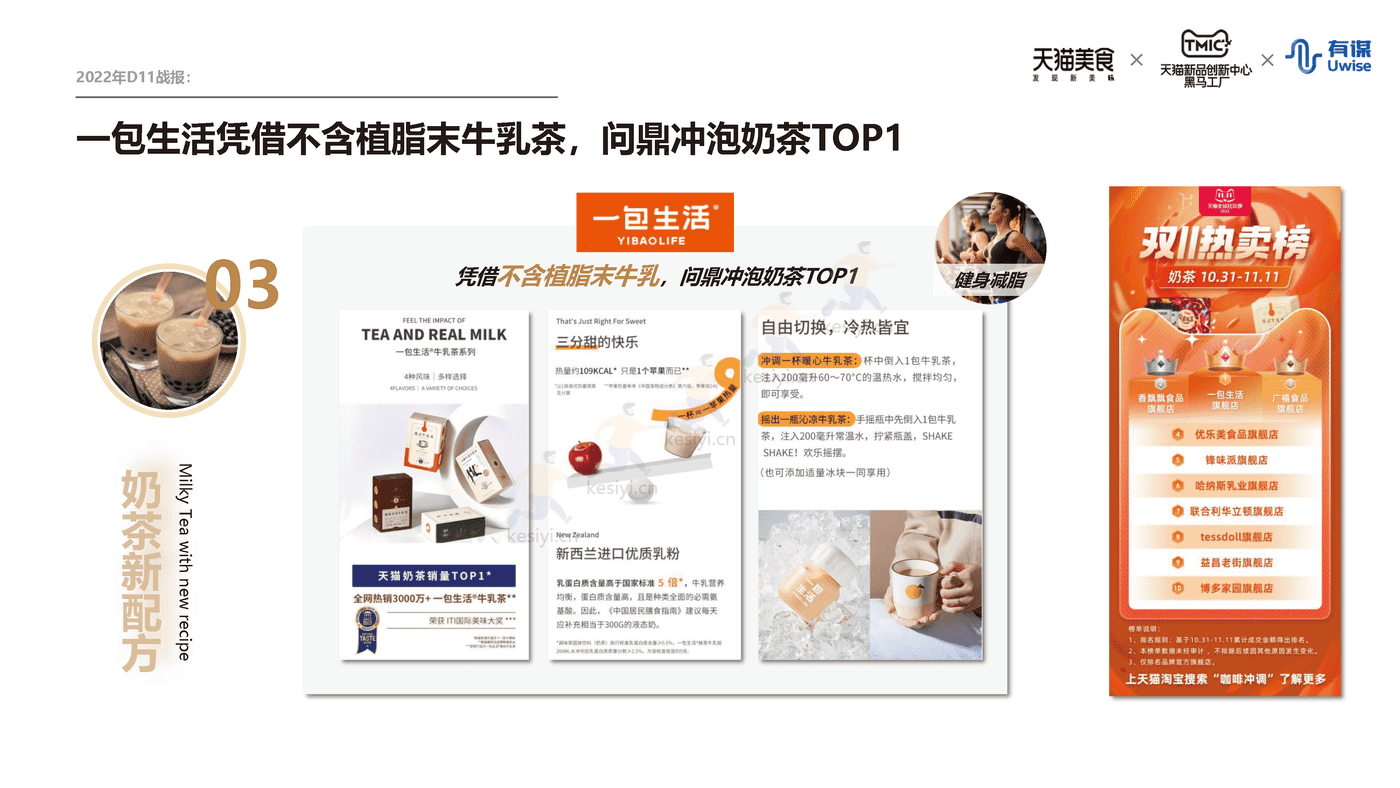 新中式冲饮行业趋势报告-天猫&有谋 新中式冲饮行业趋势报告-天猫&有谋