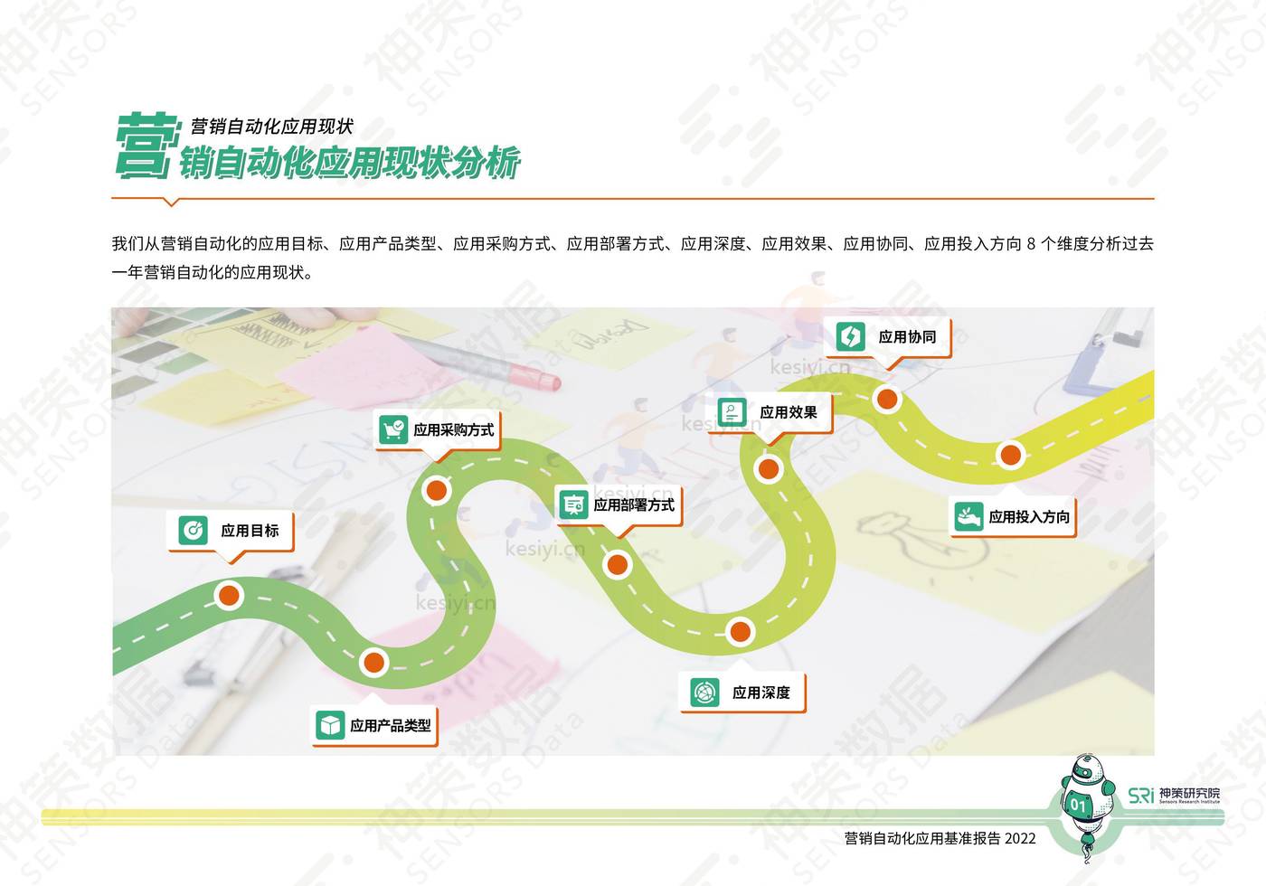 2022营销自动化应用基准报告-神策研究院 2022营销自动化应用基准报告-神策研究院