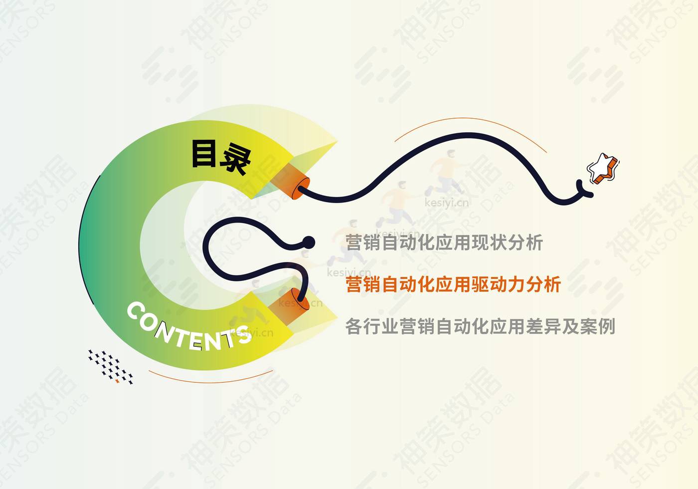 2022营销自动化应用基准报告-神策研究院 2022营销自动化应用基准报告-神策研究院