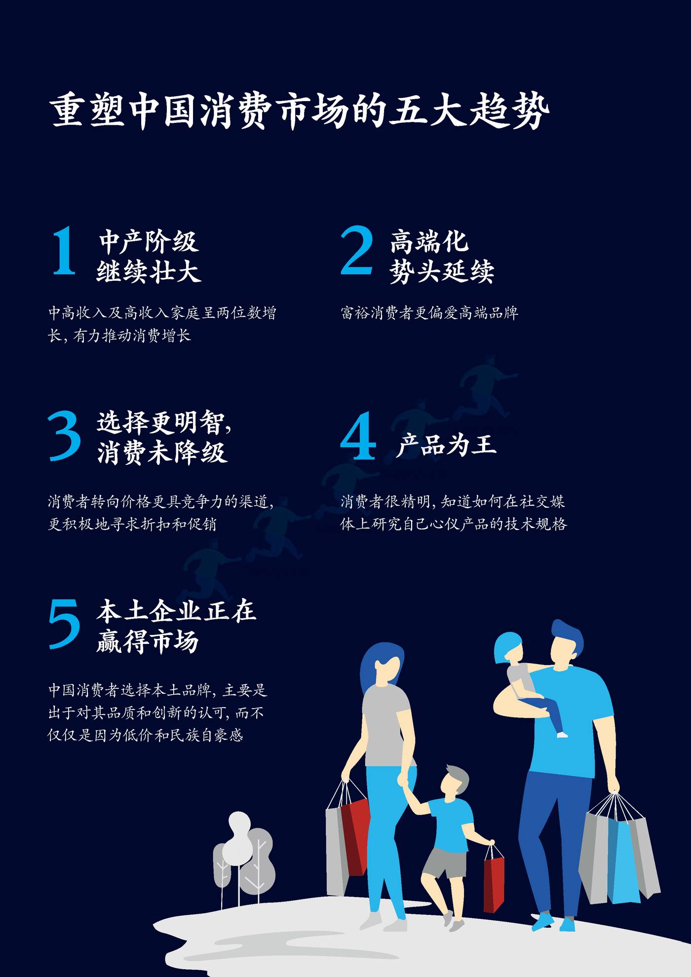 麦肯锡(MGI)-2023麦肯锡中国消费者报告 韧性时代 麦肯锡(MGI)-2023麦肯锡中国消费者报告 韧性时代