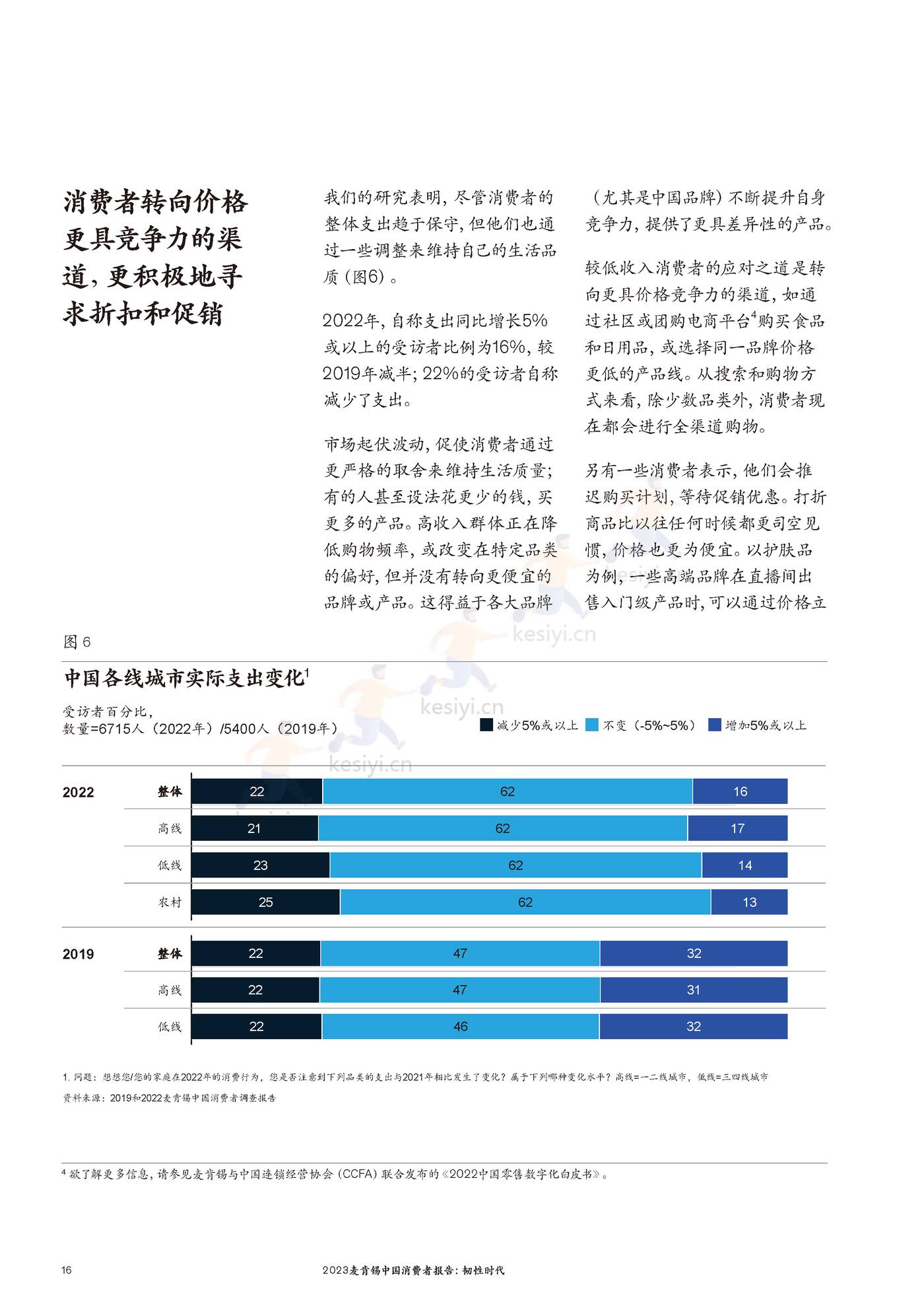 麦肯锡(MGI)-2023麦肯锡中国消费者报告 韧性时代 麦肯锡(MGI)-2023麦肯锡中国消费者报告 韧性时代