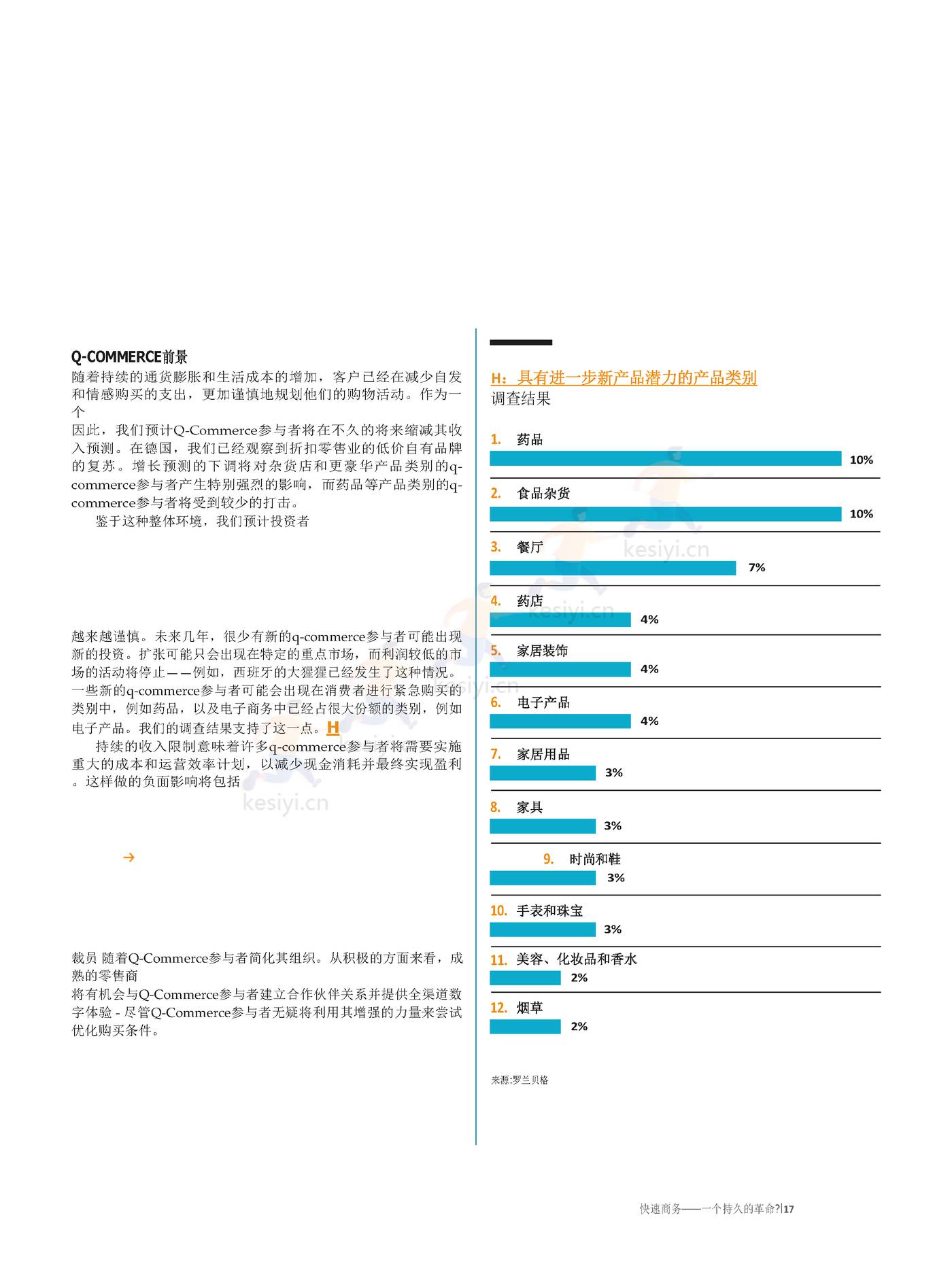 罗兰贝格:快速商务,一场持久的革命?全渠道零售商如何应对q_commerce 的挑战(英译中) 罗兰贝格:快速商务,一场持久的革命?全渠道零售商如何应对q_commerce 的挑战(英译中)