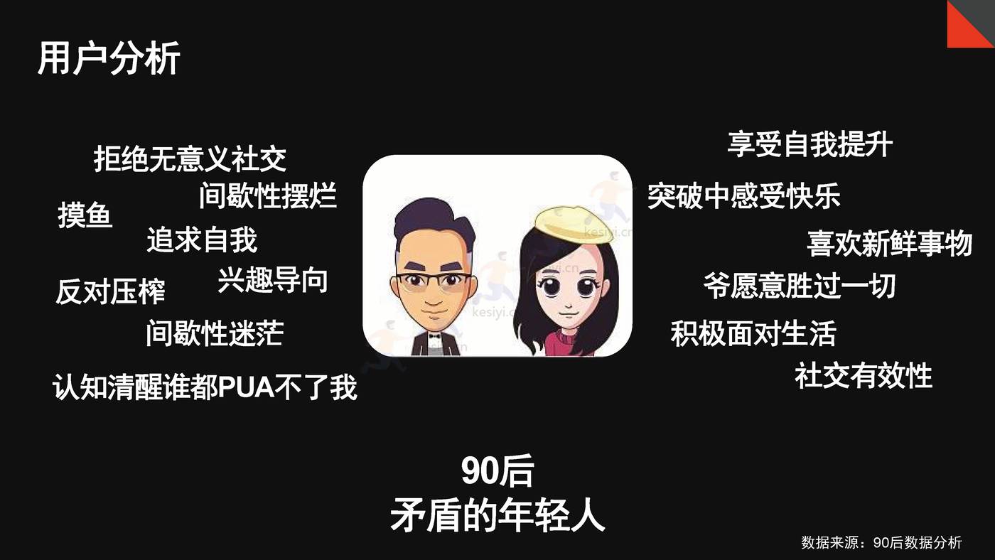抗疲劳功能饮料小红书0-1品牌营销方案 抗疲劳功能饮料小红书0-1品牌营销方案