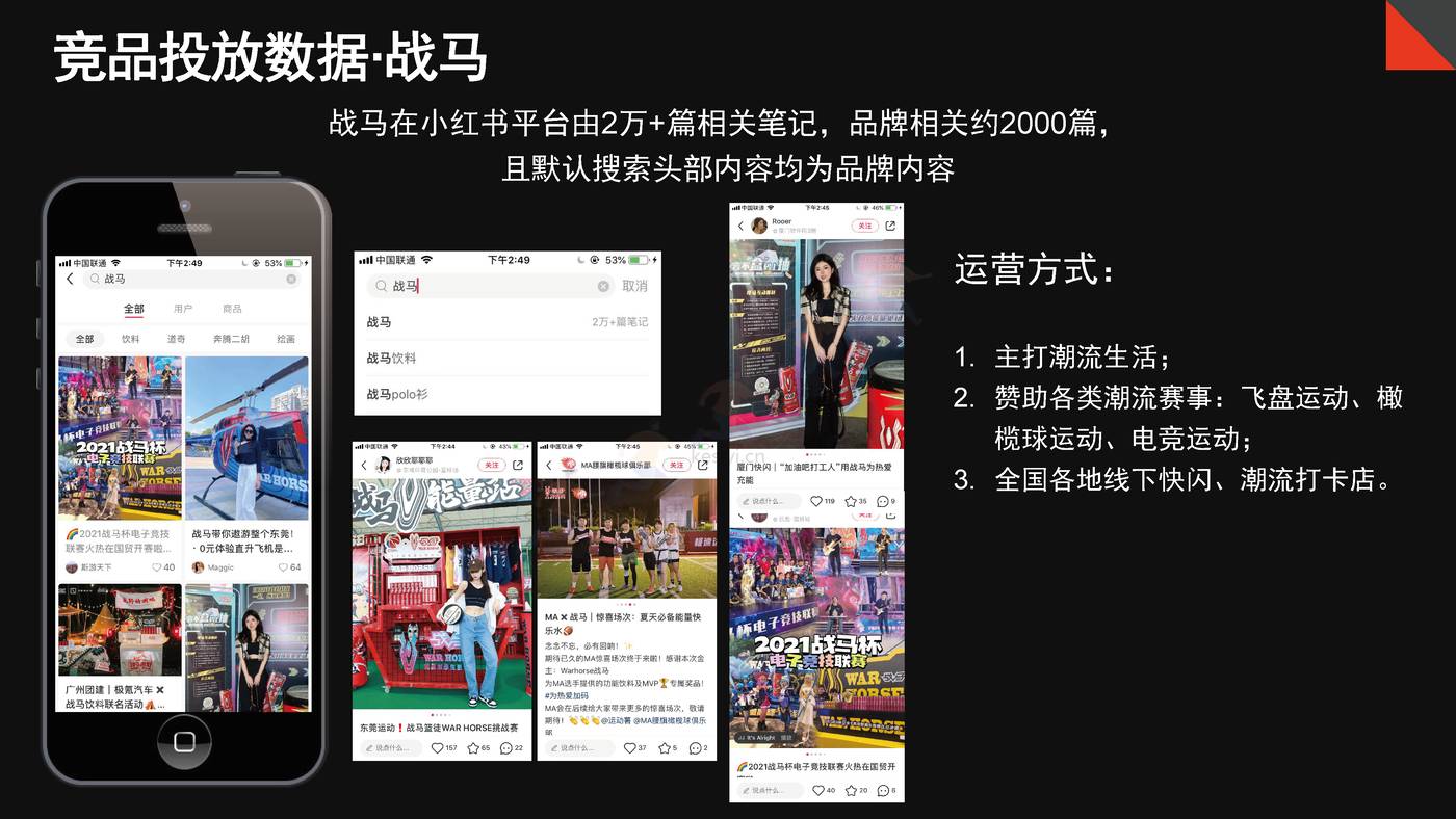 抗疲劳功能饮料小红书0-1品牌营销方案 抗疲劳功能饮料小红书0-1品牌营销方案