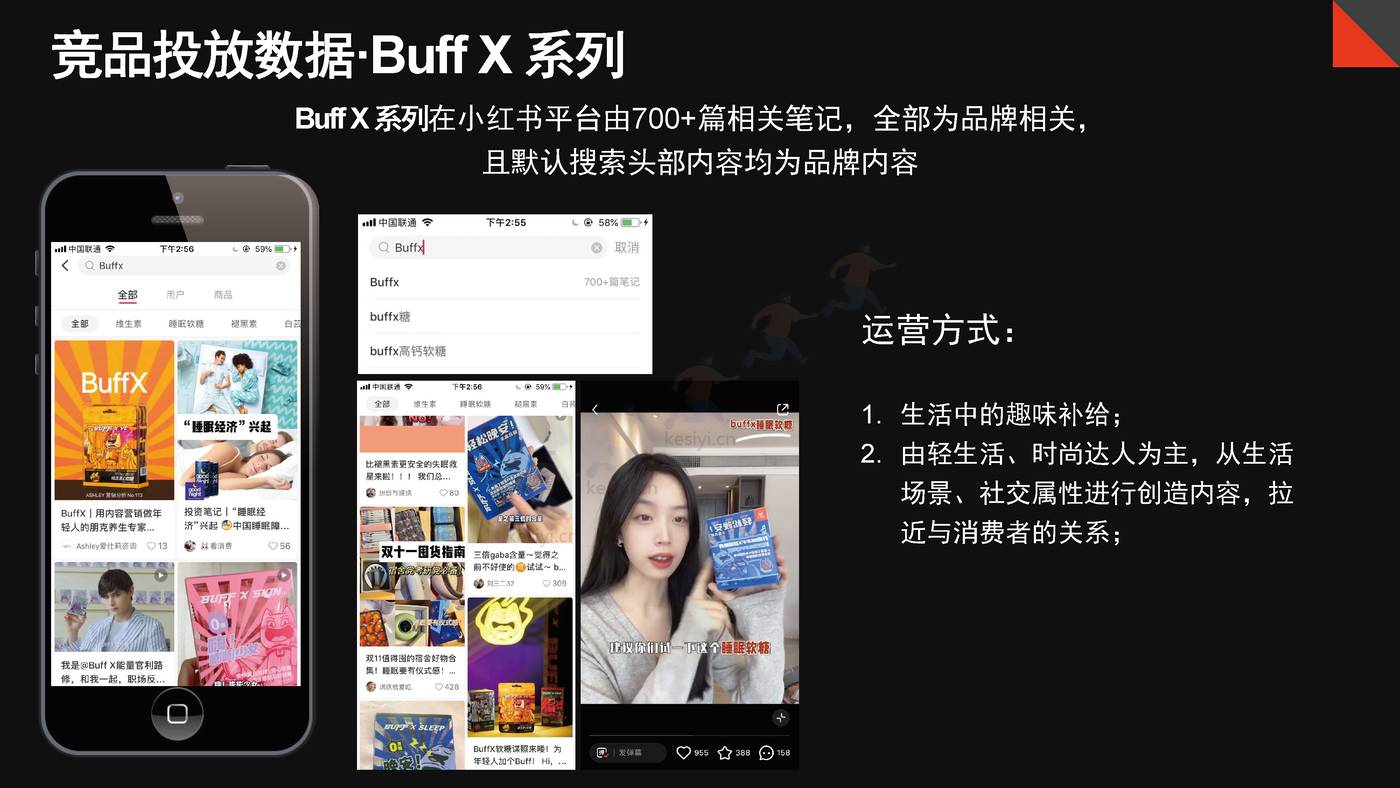 抗疲劳功能饮料小红书0-1品牌营销方案 抗疲劳功能饮料小红书0-1品牌营销方案