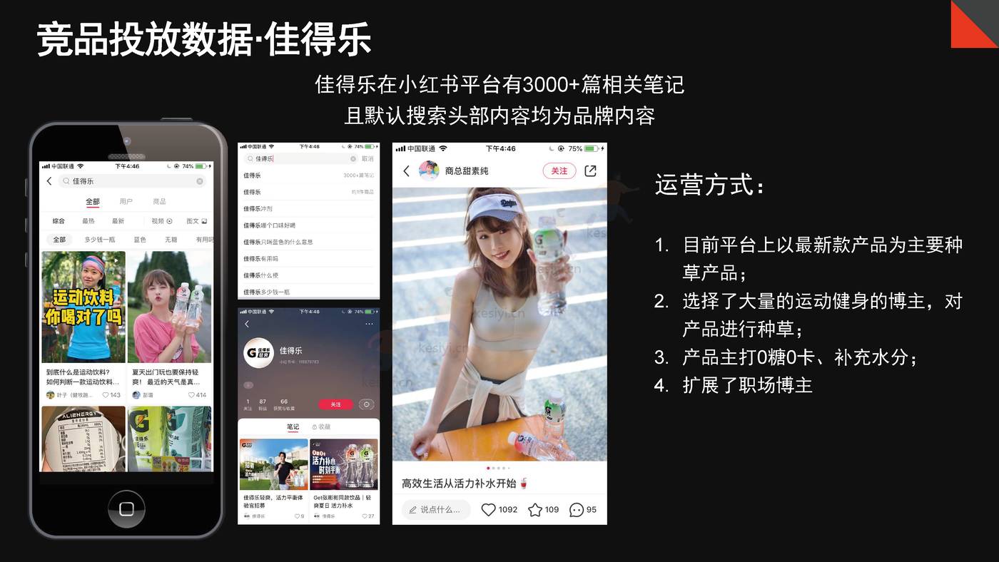 抗疲劳功能饮料小红书0-1品牌营销方案 抗疲劳功能饮料小红书0-1品牌营销方案