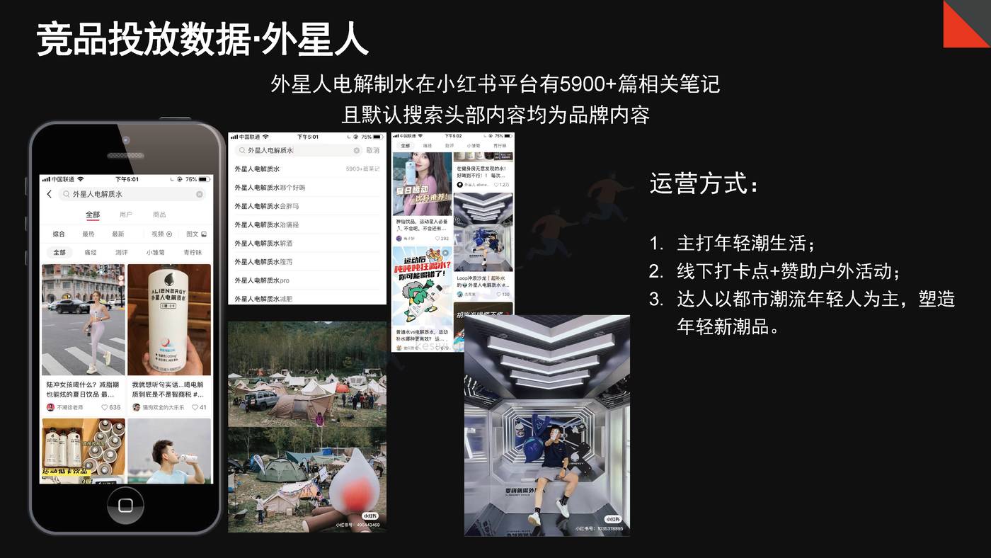 抗疲劳功能饮料小红书0-1品牌营销方案 抗疲劳功能饮料小红书0-1品牌营销方案