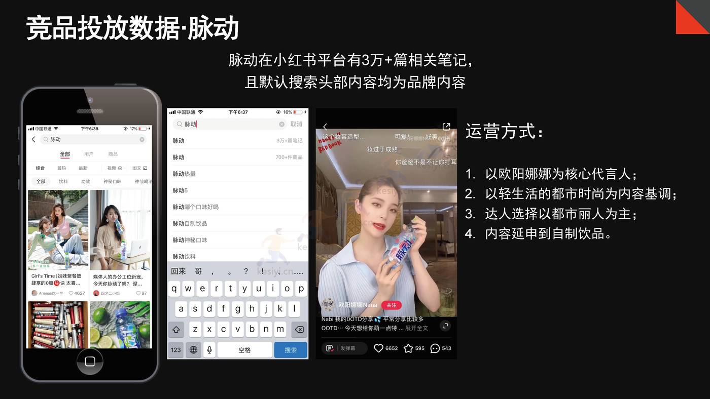抗疲劳功能饮料小红书0-1品牌营销方案 抗疲劳功能饮料小红书0-1品牌营销方案