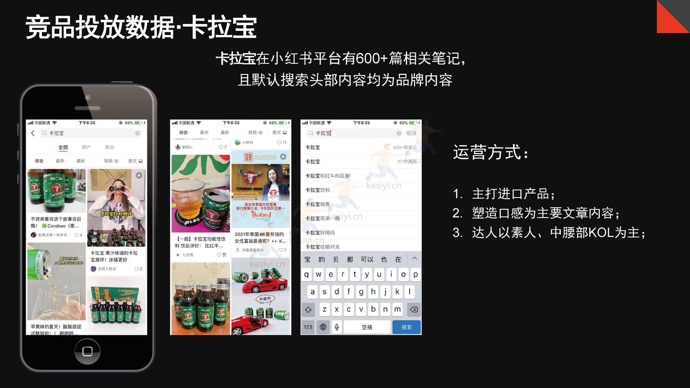 抗疲劳功能饮料小红书0-1品牌营销方案 抗疲劳功能饮料小红书0-1品牌营销方案