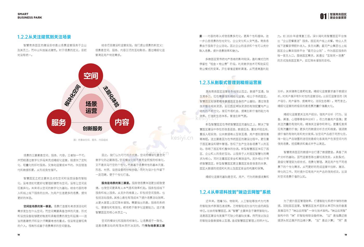 2022智慧商务园区技术白皮书-楷林&华为 2022智慧商务园区技术白皮书-楷林&华为