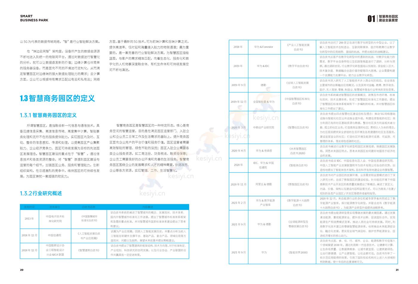 2022智慧商务园区技术白皮书-楷林&华为 2022智慧商务园区技术白皮书-楷林&华为