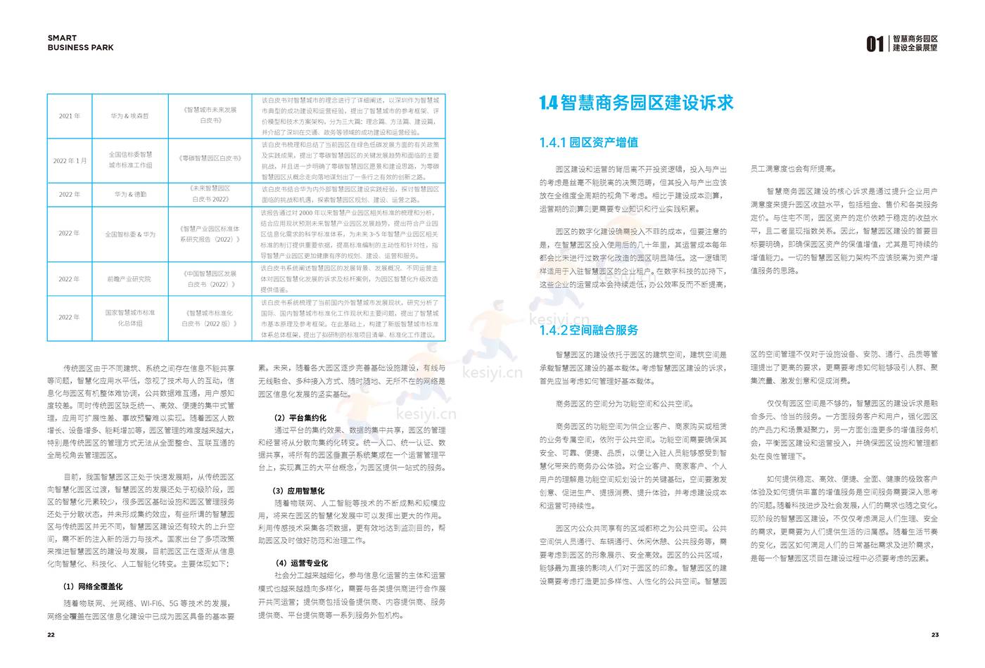 2022智慧商务园区技术白皮书-楷林&华为 2022智慧商务园区技术白皮书-楷林&华为