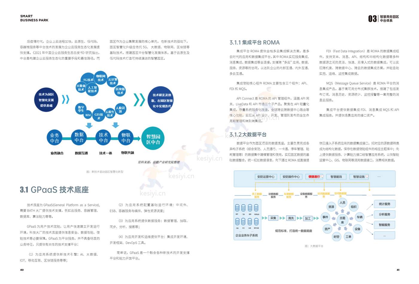 2022智慧商务园区技术白皮书-楷林&华为 2022智慧商务园区技术白皮书-楷林&华为
