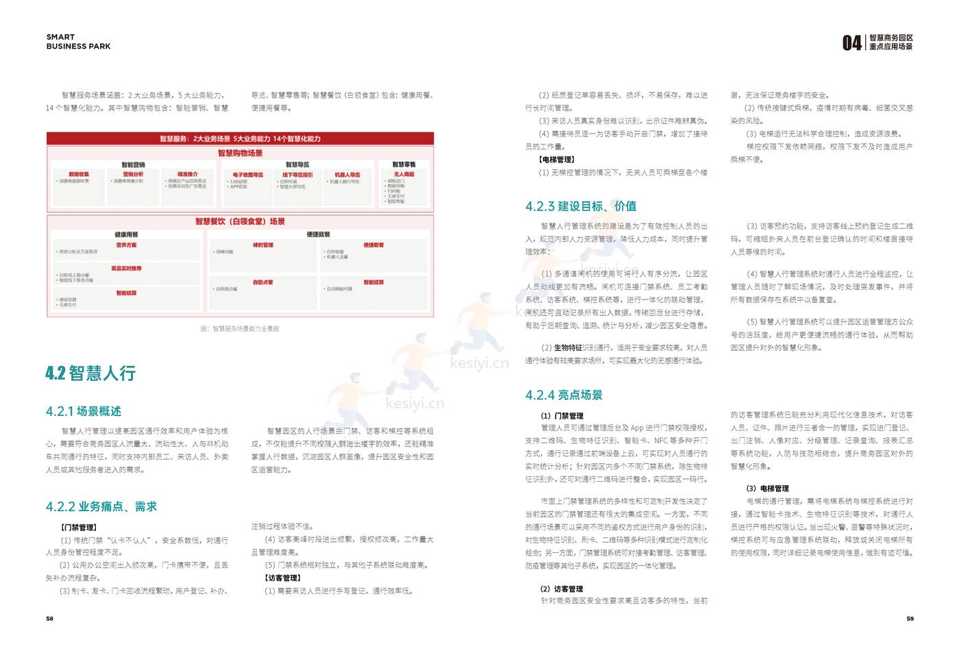 2022智慧商务园区技术白皮书-楷林&华为 2022智慧商务园区技术白皮书-楷林&华为