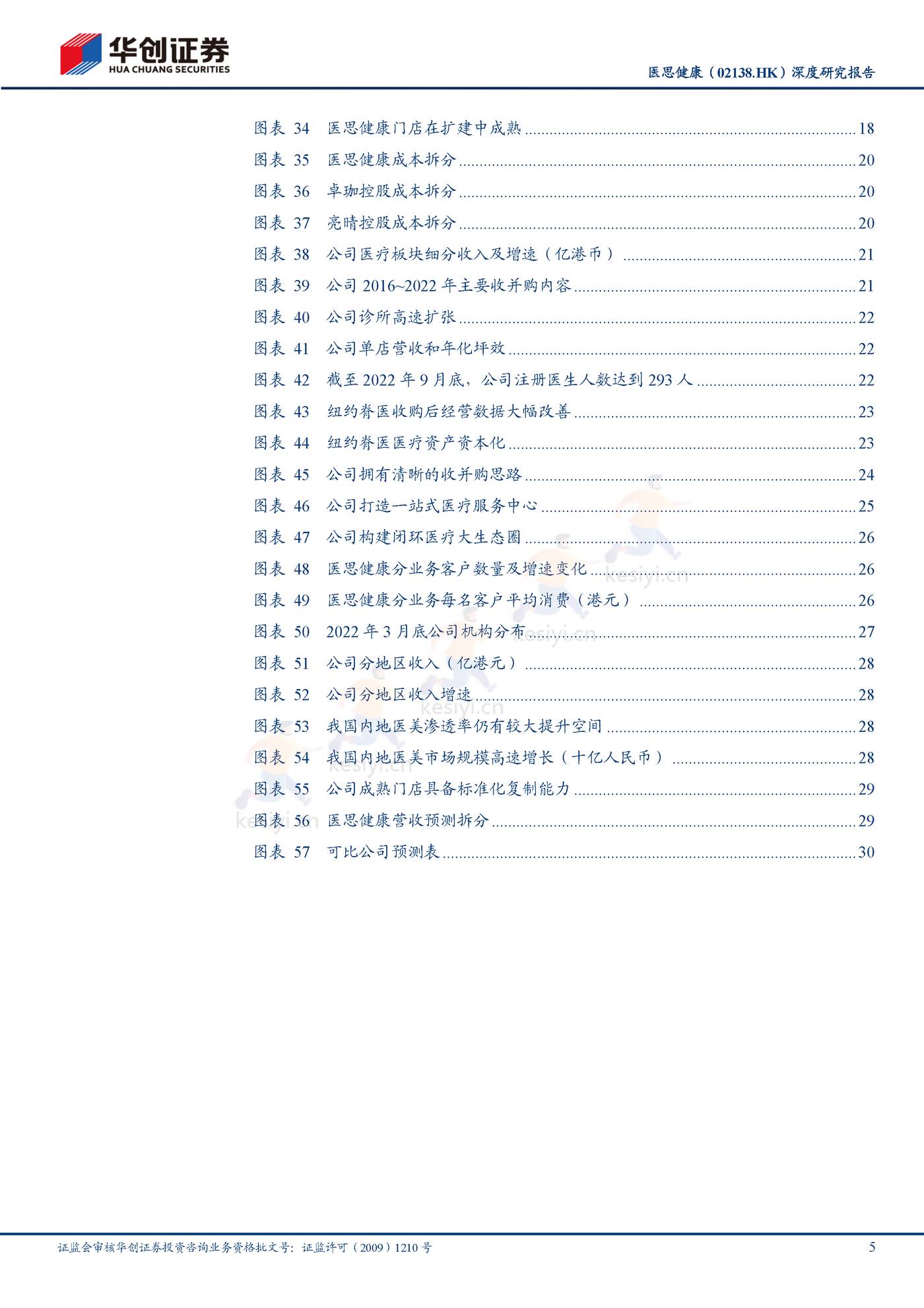 医思健康-深度研究报告:美丽健康并举,一站式平台凸显成长性-华创证券 医思健康-深度研究报告:美丽健康并举,一站式平台凸显成长性-华创证券
