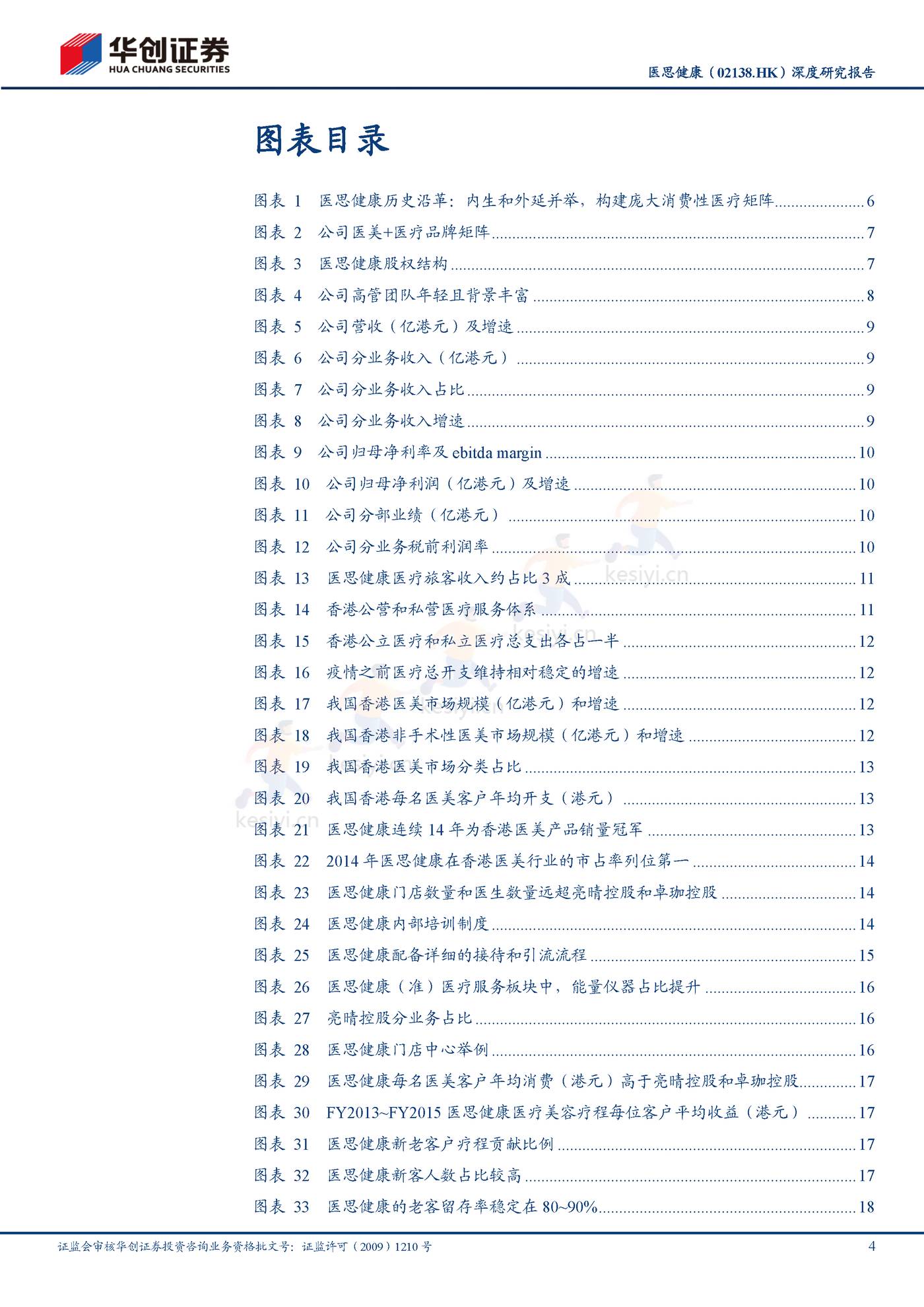 医思健康-深度研究报告:美丽健康并举,一站式平台凸显成长性-华创证券 医思健康-深度研究报告:美丽健康并举,一站式平台凸显成长性-华创证券