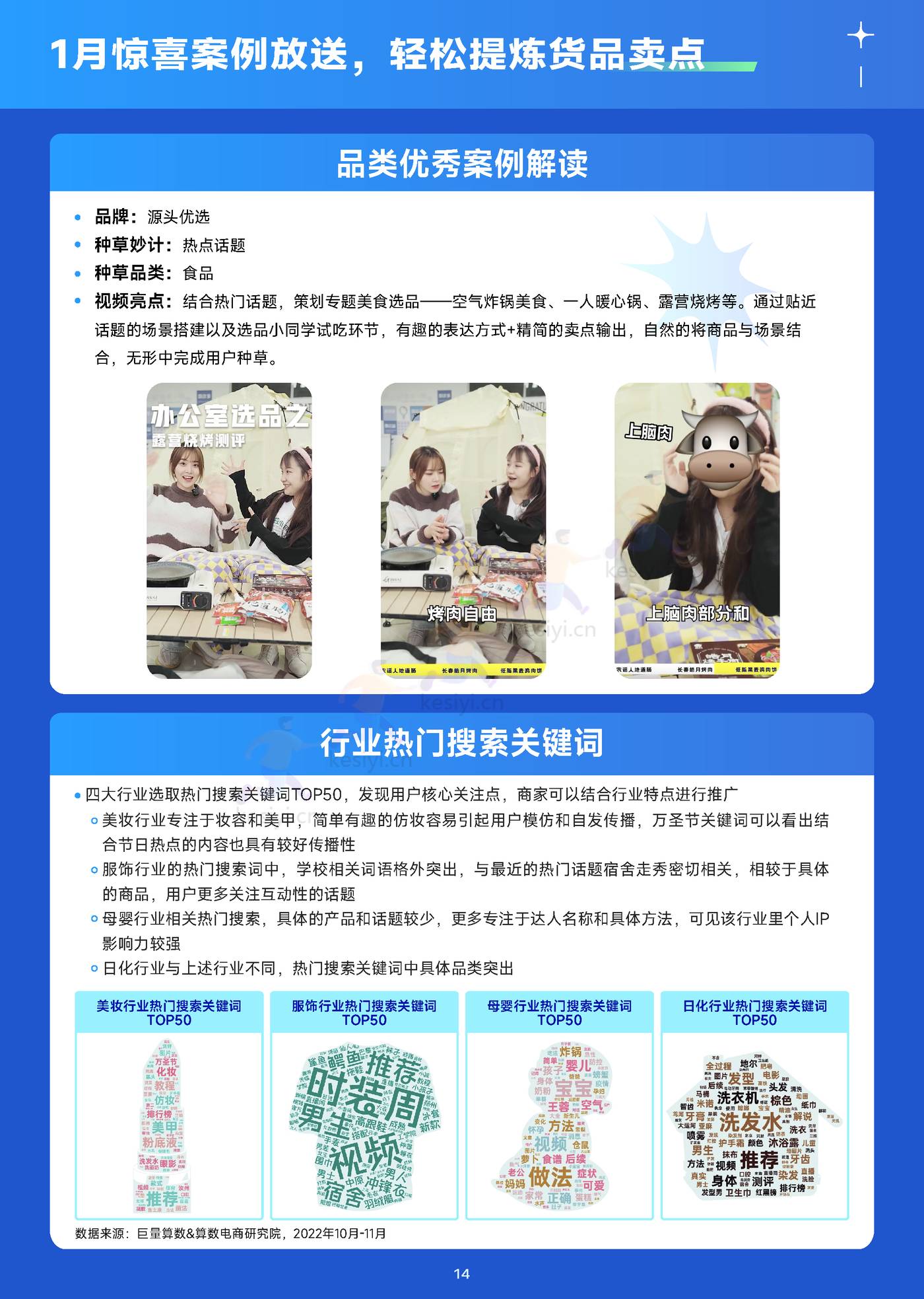 趋势雷达-趋势种草季:12月趋势种草指南-巨量算数&算数电商研究院 趋势雷达-趋势种草季:12月趋势种草指南-巨量算数&算数电商研究院