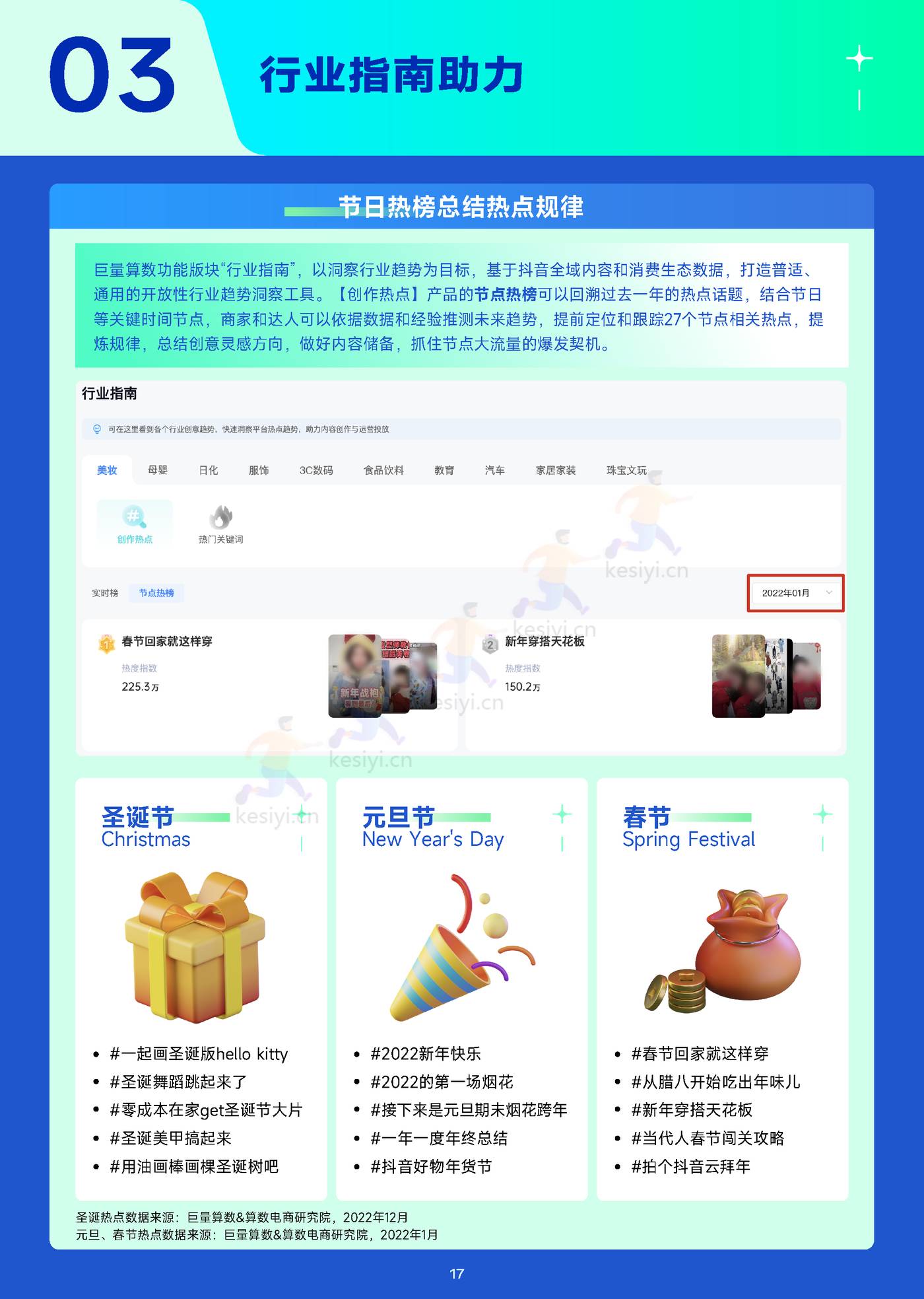 趋势雷达-趋势种草季:12月趋势种草指南-巨量算数&算数电商研究院 趋势雷达-趋势种草季:12月趋势种草指南-巨量算数&算数电商研究院