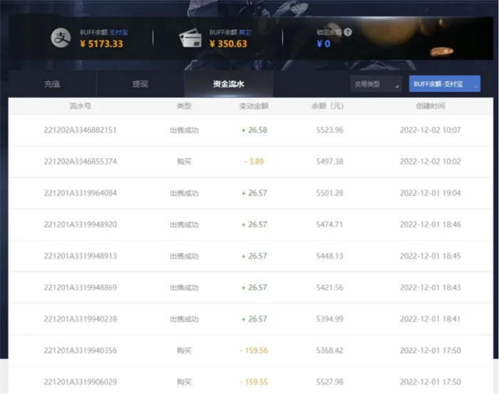 在家做steam搬砖项目全套项目讲解 网赚 经验心得 第2张