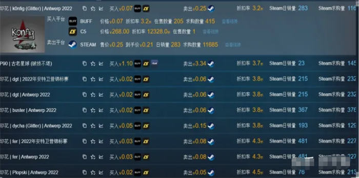 在家做steam搬砖项目全套项目讲解 网赚 经验心得 第4张