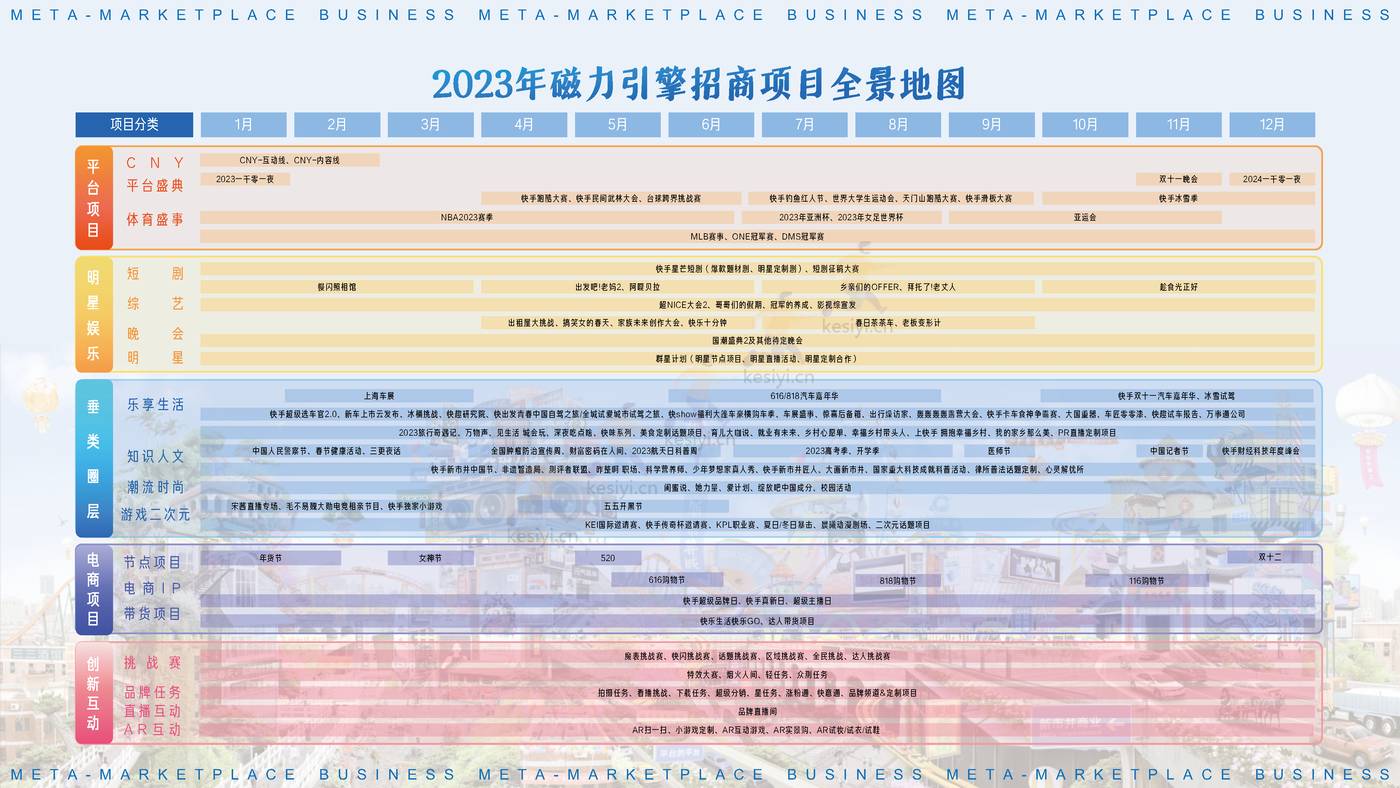 2023年招商资源通案-磁力引擎 2023年招商资源通案-磁力引擎