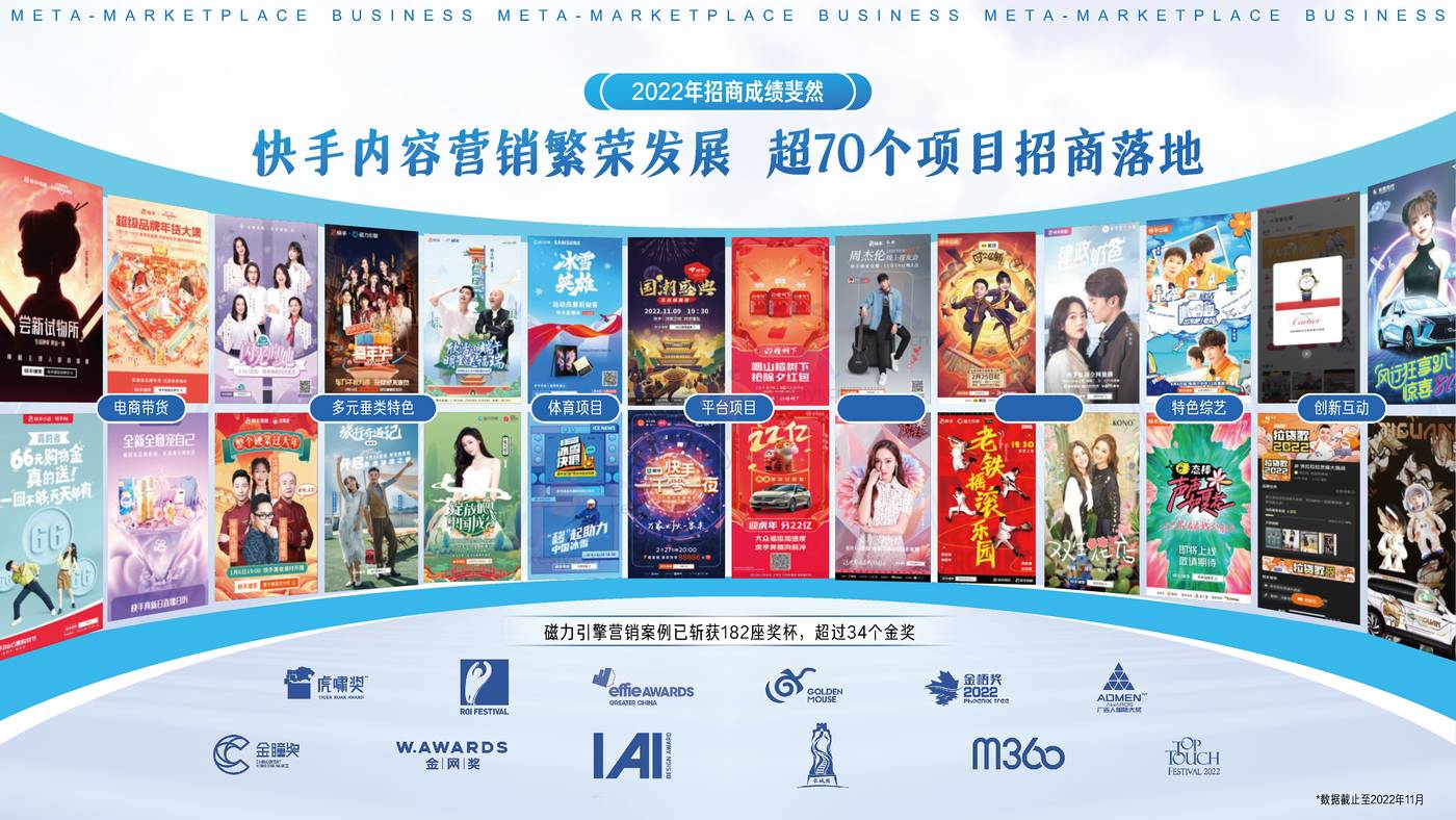2023年招商资源通案-磁力引擎 2023年招商资源通案-磁力引擎