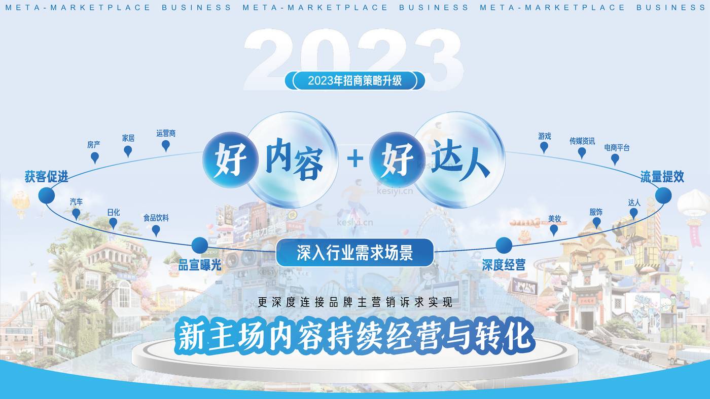 2023年招商资源通案-磁力引擎 2023年招商资源通案-磁力引擎