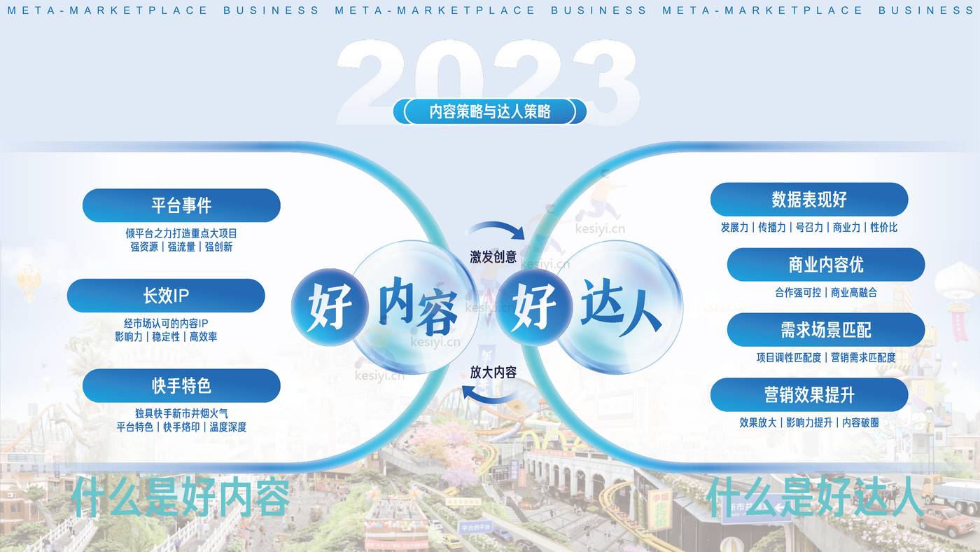 2023年招商资源通案-磁力引擎 2023年招商资源通案-磁力引擎