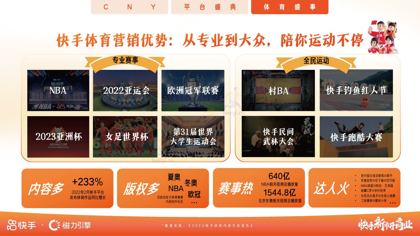 2023年招商资源通案-磁力引擎 2023年招商资源通案-磁力引擎