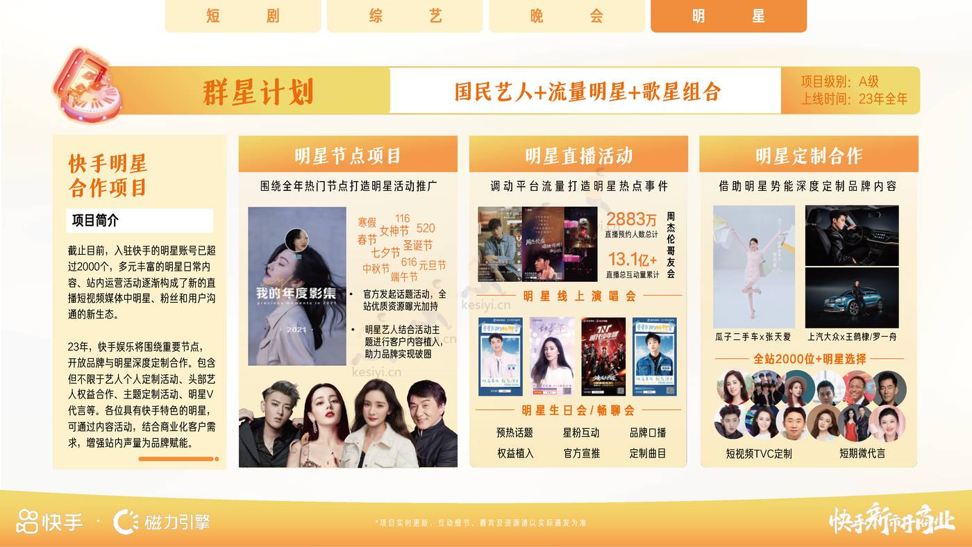 2023年招商资源通案-磁力引擎 2023年招商资源通案-磁力引擎