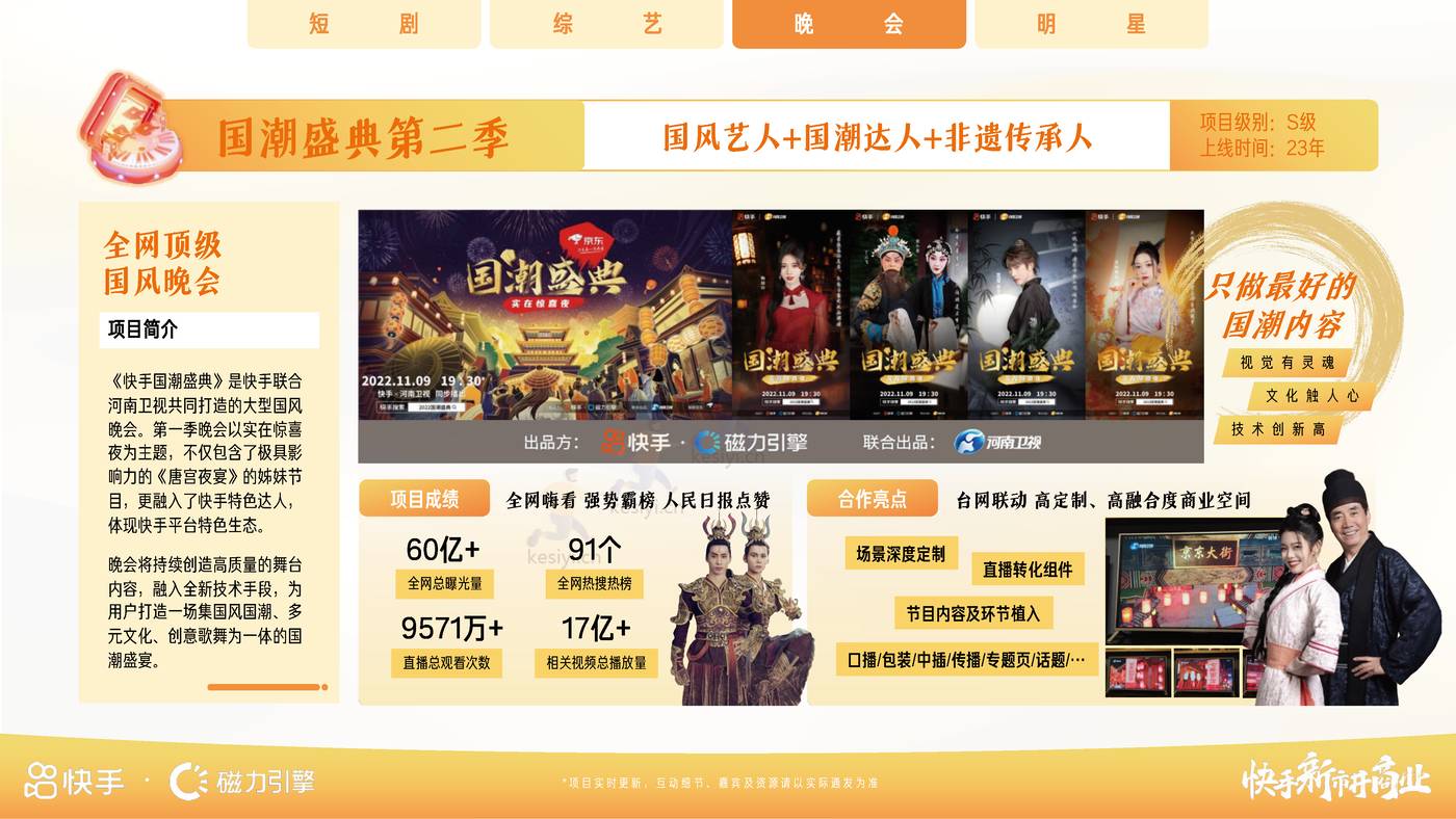 2023年招商资源通案-磁力引擎 2023年招商资源通案-磁力引擎