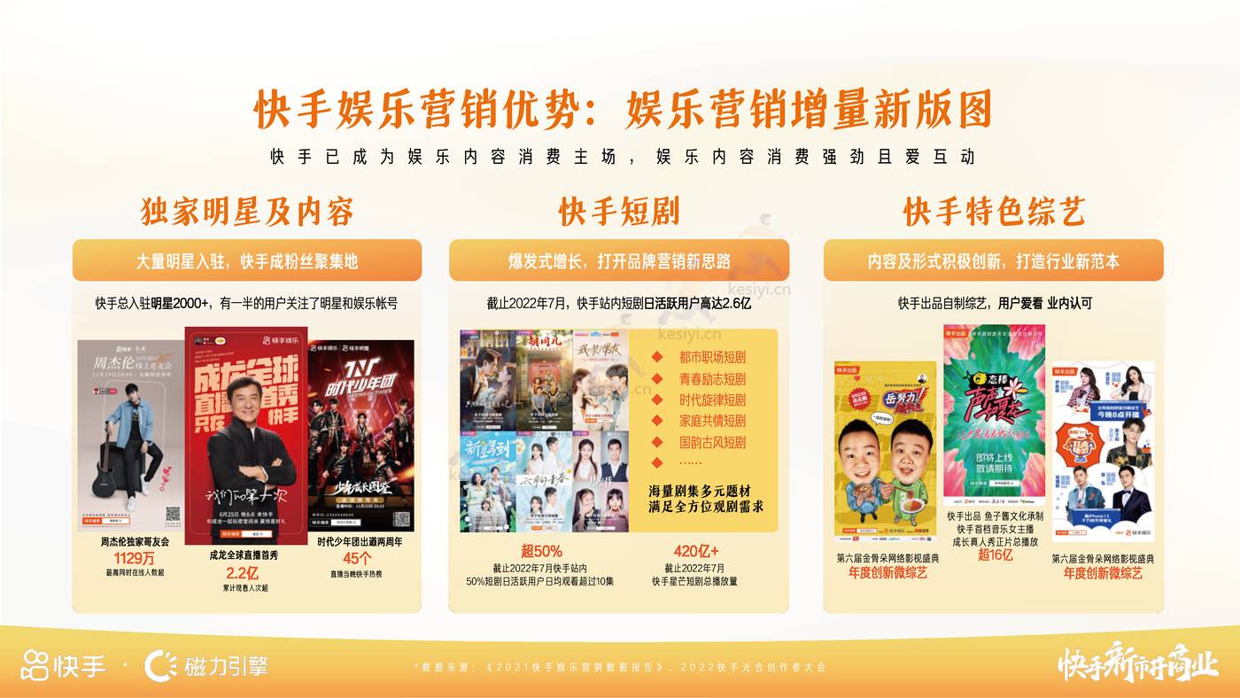 2023年招商资源通案-磁力引擎 2023年招商资源通案-磁力引擎