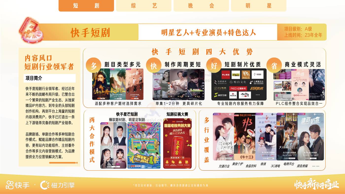 2023年招商资源通案-磁力引擎 2023年招商资源通案-磁力引擎