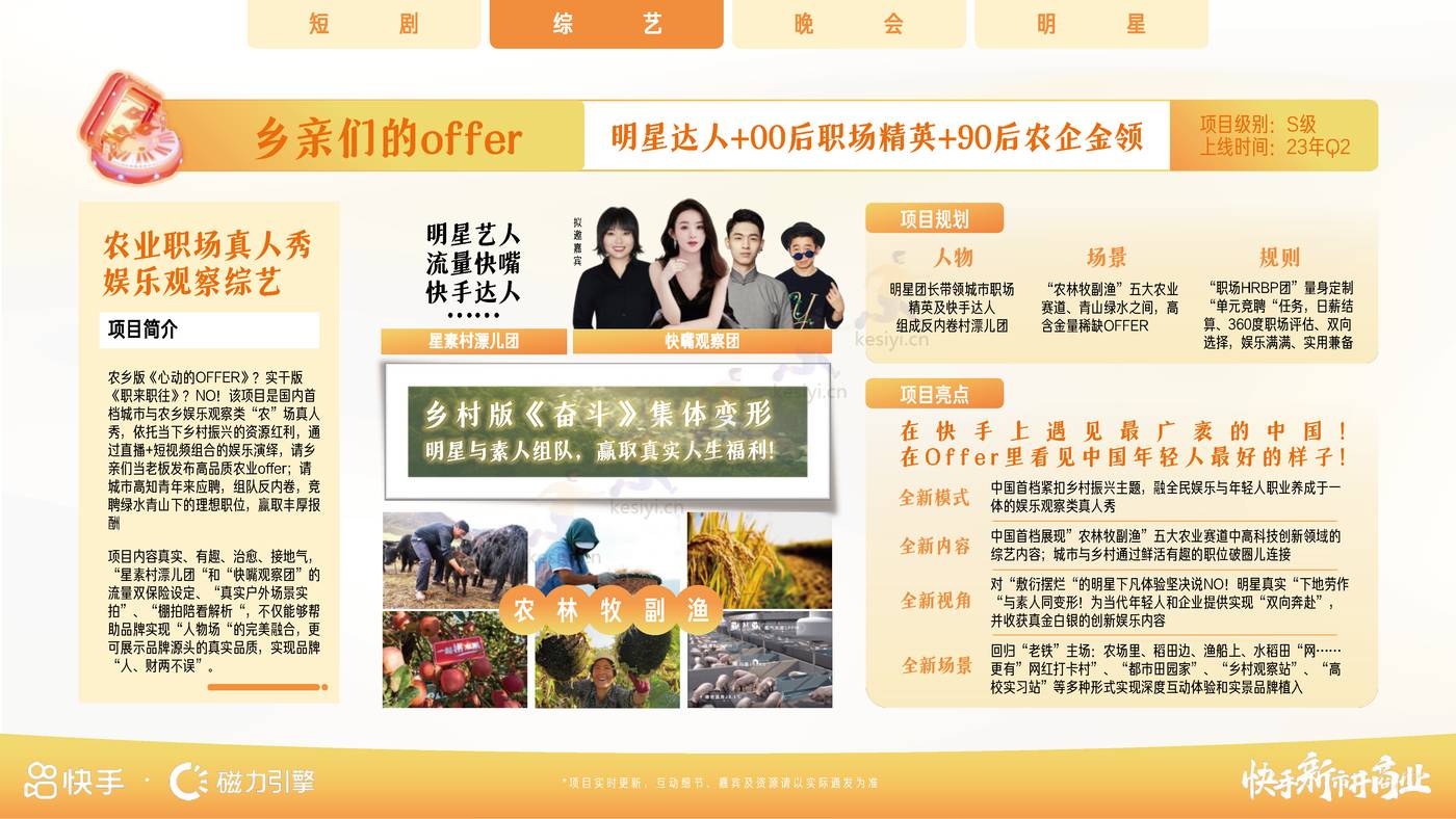 2023年招商资源通案-磁力引擎 2023年招商资源通案-磁力引擎