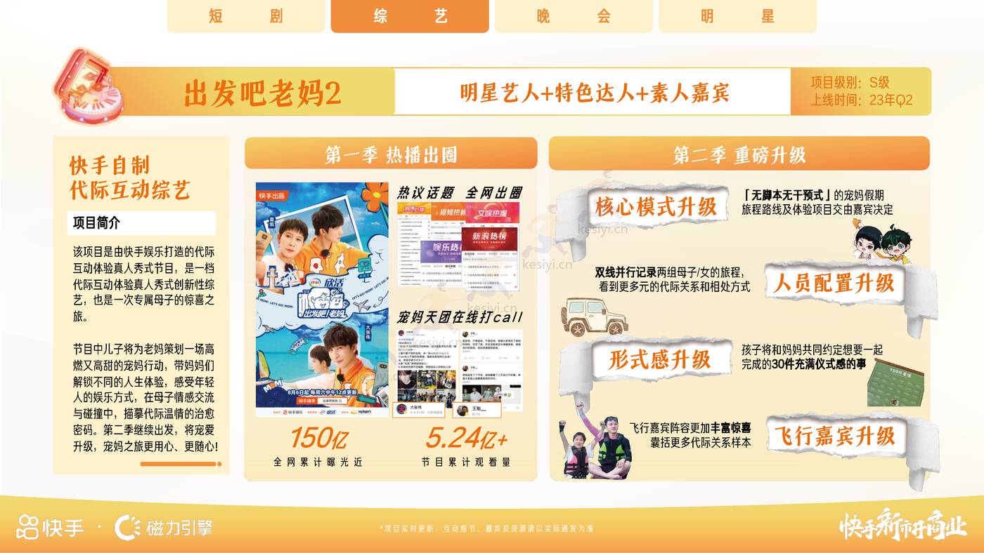 2023年招商资源通案-磁力引擎 2023年招商资源通案-磁力引擎
