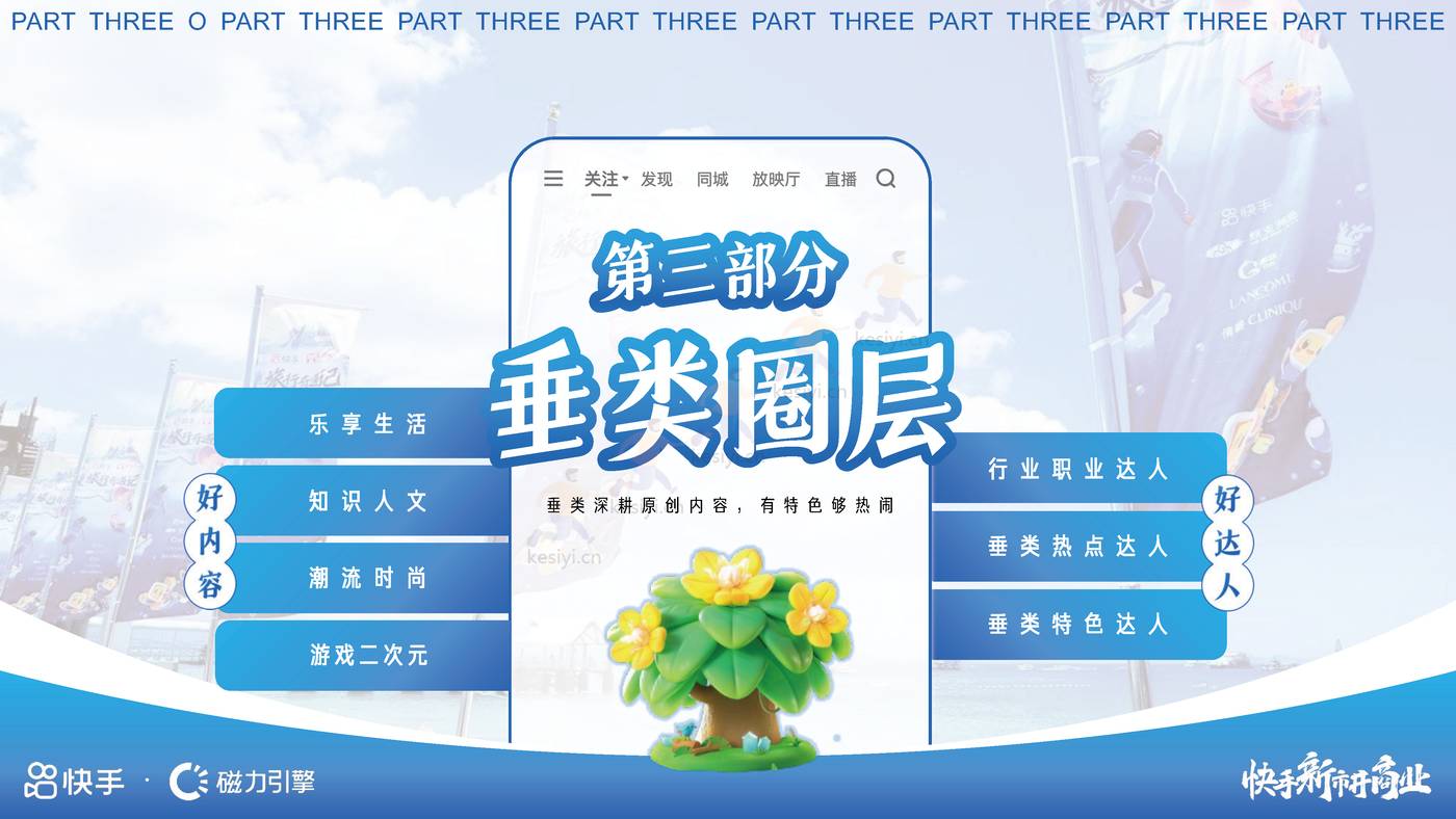 2023年招商资源通案-磁力引擎 2023年招商资源通案-磁力引擎